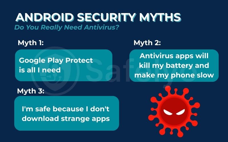 3 Android Security Myths 3 Android Security Myths