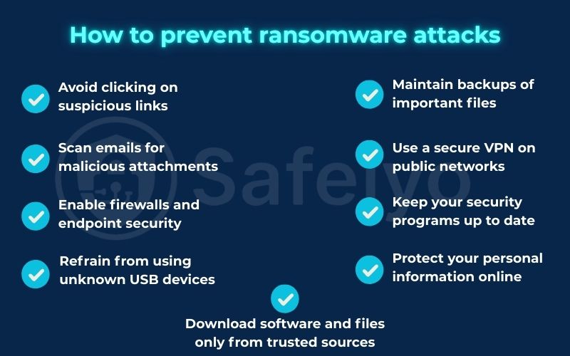 How to prevent ransomware attacks