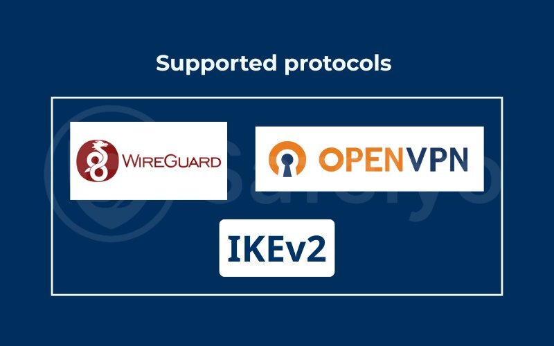 Surfshark vpn review: Security and privacy - supported protocols