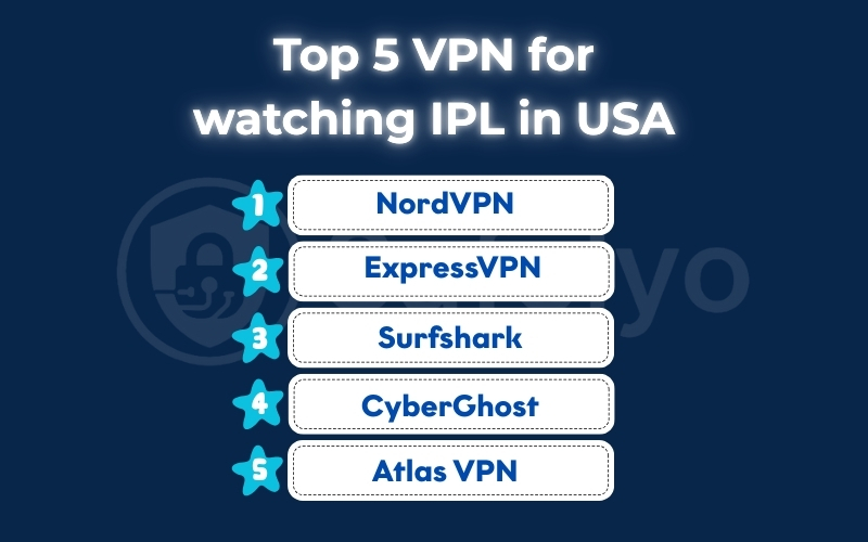 Top 5 VPN for watching IPL in USA