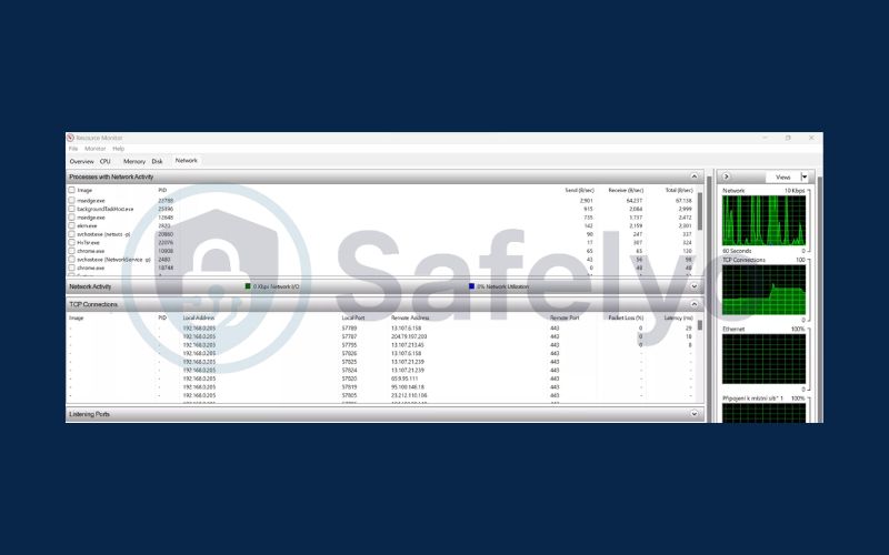 View active internet connections on Windows