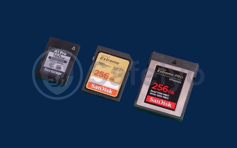 A high-quality microSD card A high-quality microSD card