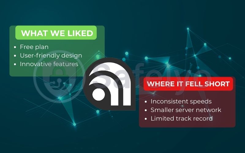 A look back: Our original Atlas VPN review (historical context) A look back: Our original Atlas VPN review (historical context)