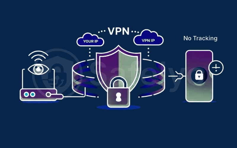 A VPN is your best bet to prevent being tracked from the ISP