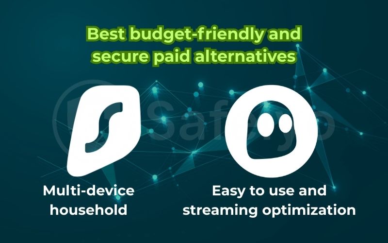Best cost-effective and safe paid alternatives Best cost-effective and safe paid alternatives