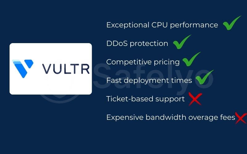 Vultr – Best for game servers (strong CPU & DDoS protection)