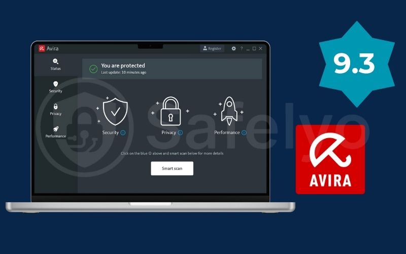 Best for privacy features: Avira Prime
