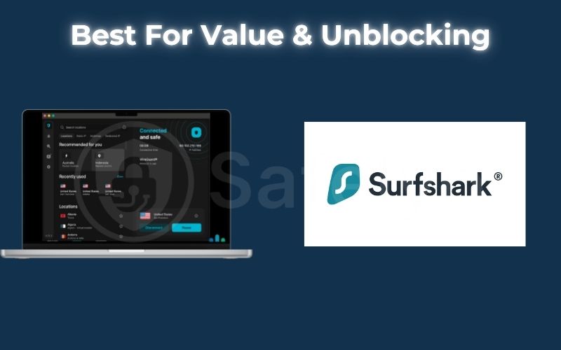 Best For Value & Unblocking
