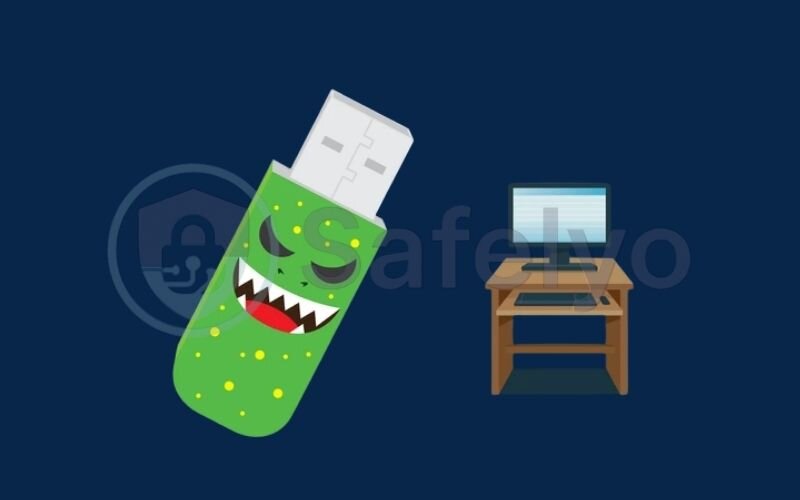 Boot sector virus Boot sector virus