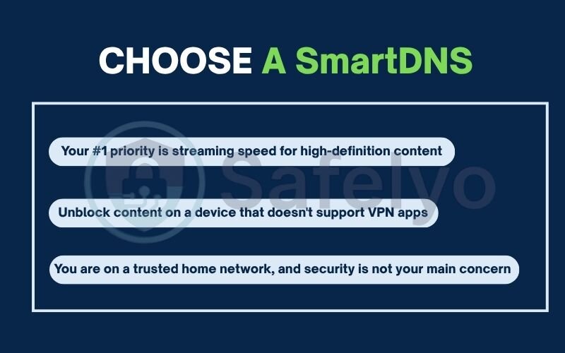 Choose a SmartDNS when