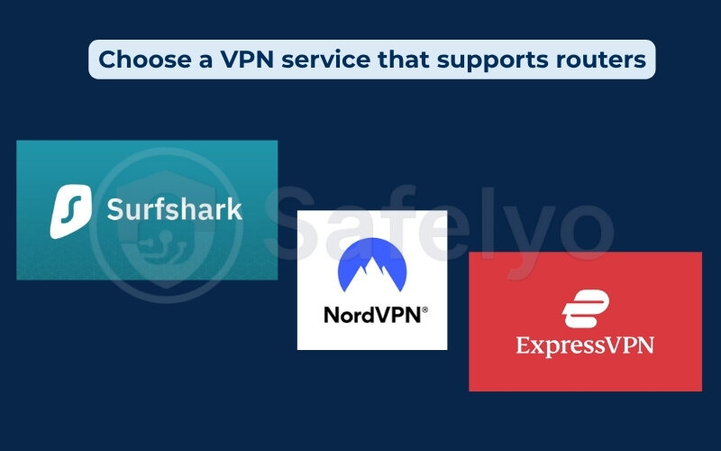 Choose a VPN service that supports routers
