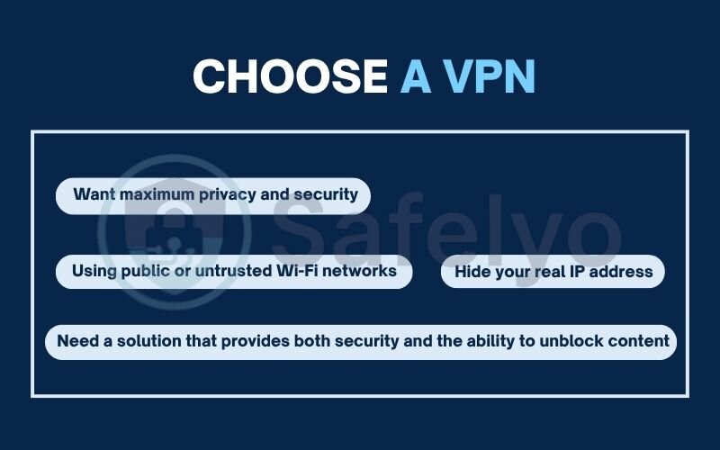 Who should choose a VPN?