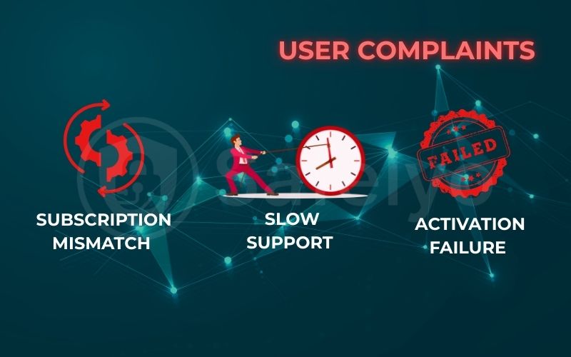 Common problems during migration based on user reports Common problems during migration based on user reports