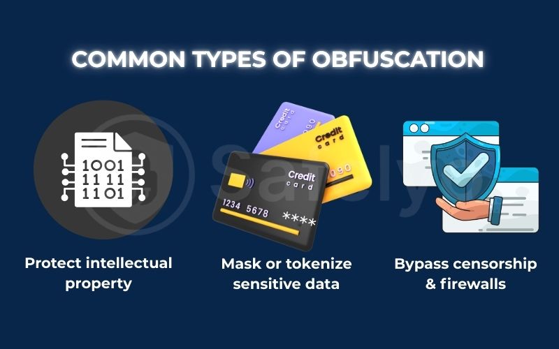 Common types of obfuscation