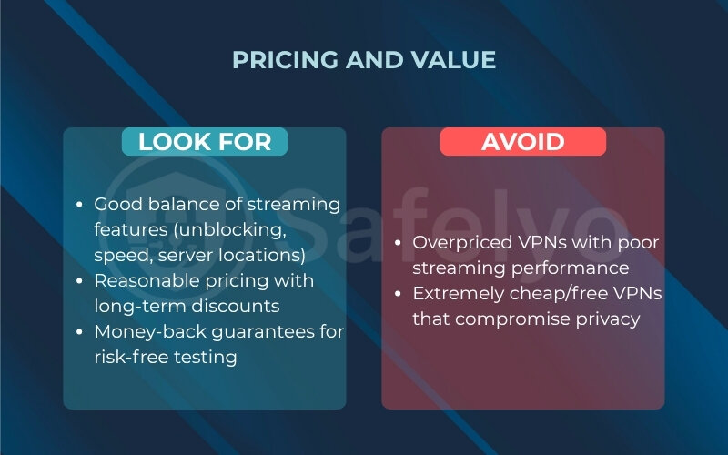 Consider pricing and value when choosing a VPN for streaming