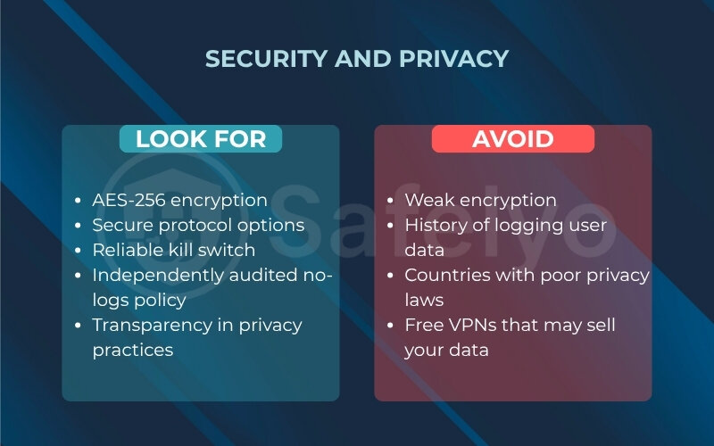 Consider security and privacy when choosing a VPN for streaming