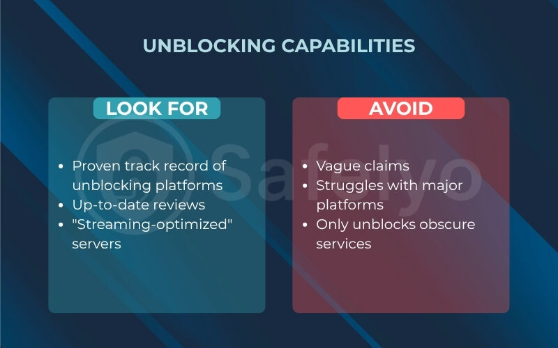 Consider unblocking capabilities when choosing a VPN for streaming