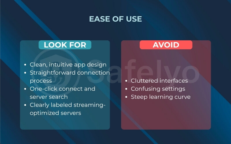 Consider whether the VPN is easy to use for streaming
