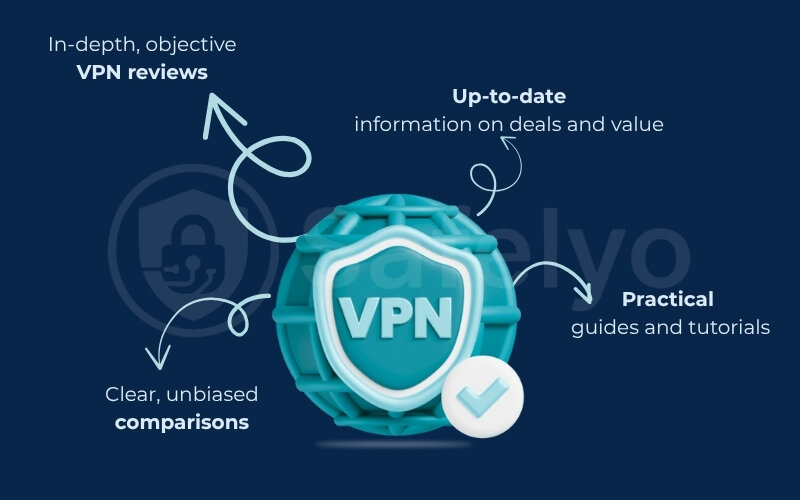 Considerations for choosing the right VPN