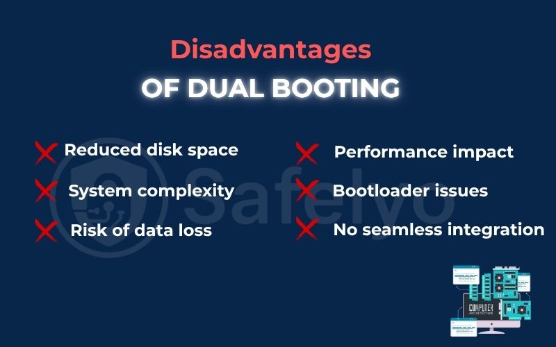 Disadvantages of dual booting Disadvantages of dual booting