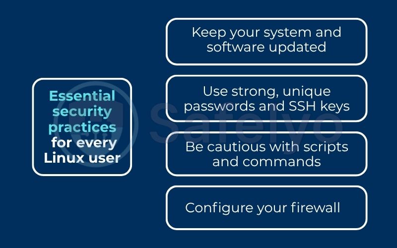 Essential security practices for every linux user Essential security practices for every linux user