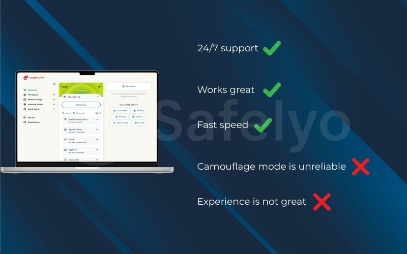 ExpressVPN was one of the top recommendations for China