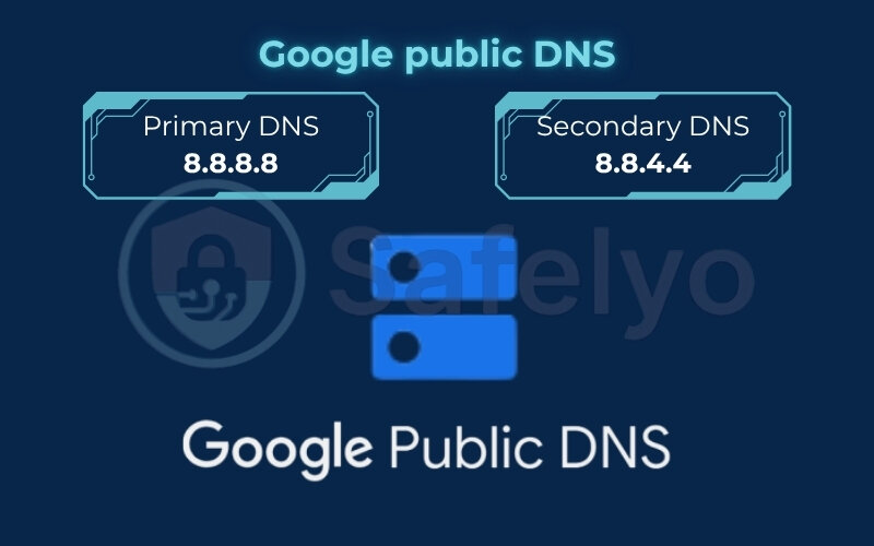 Google Public DNS
