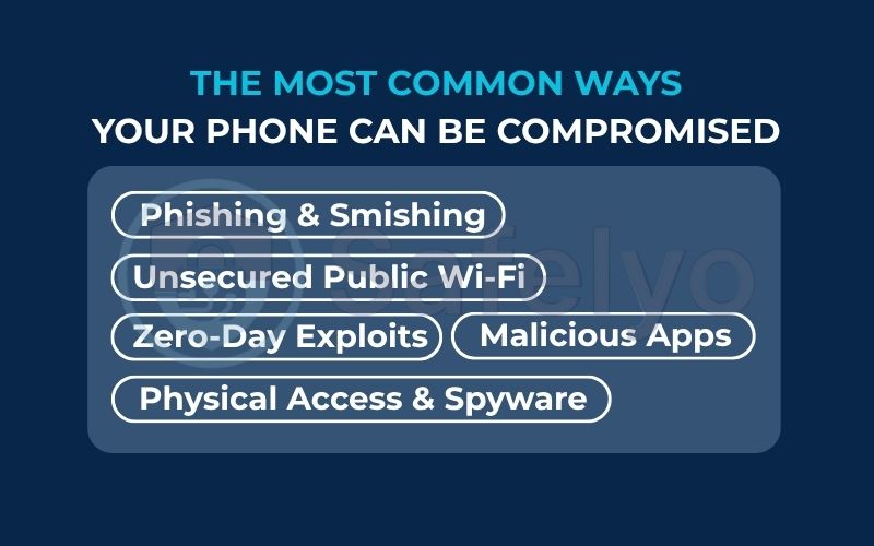 How do phones get hacked in the first place How do phones get hacked in the first place