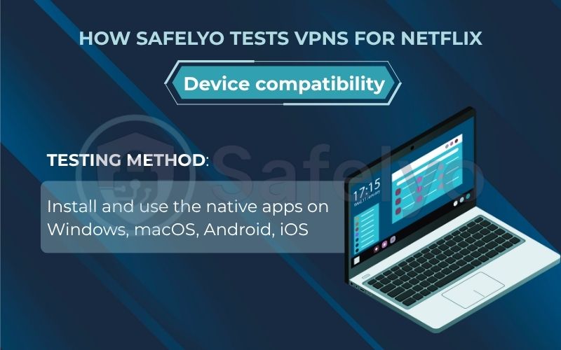 How Safelyo tests VPNs for Device compatibility & ease of use How Safelyo tests VPNs for Device compatibility & ease of use