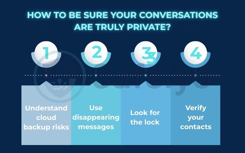 How to be sure your conversations are truly private?