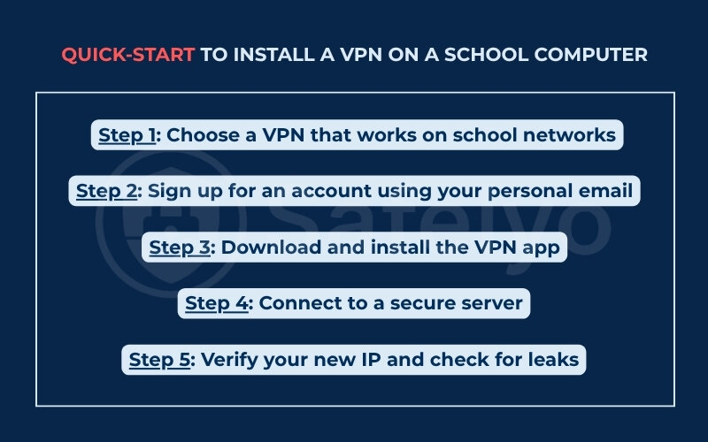 How to install a VPN on a school computer (quick-start checklist)