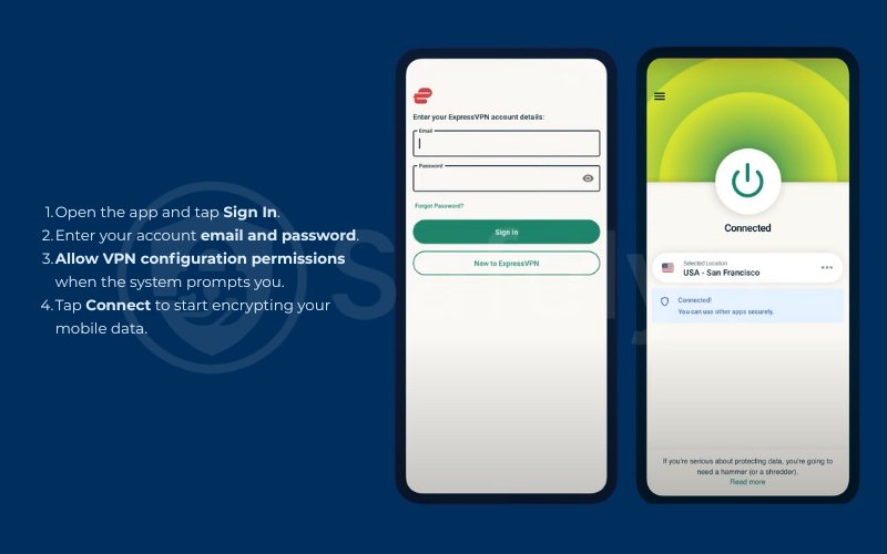 How to login on Express VPN