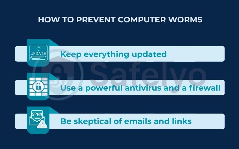 How to prevent computer worms How to prevent computer worms