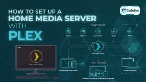 How to set up a home media server with Plex (2025 easy guide)