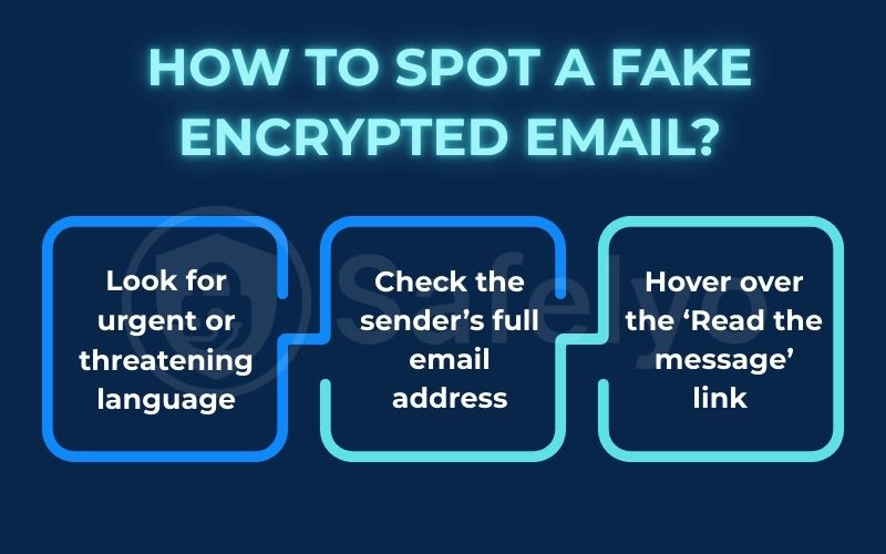 How to spot a fake encrypted email?