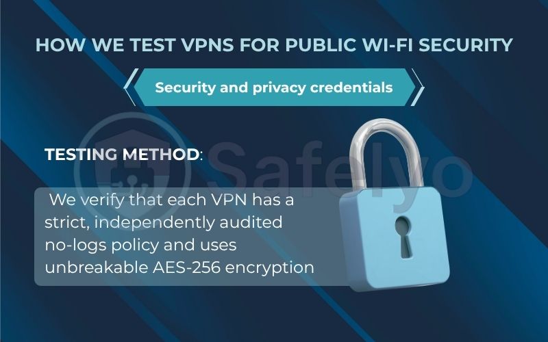 How we determine the "best value" for a cheap VPN through the Security and privacy credentials How we determine the "best value" for a cheap VPN through the Security and privacy credentials