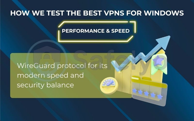 How we test the best VPNs for Windows through Performance & speed How we test the best VPNs for Windows through Performance & speed