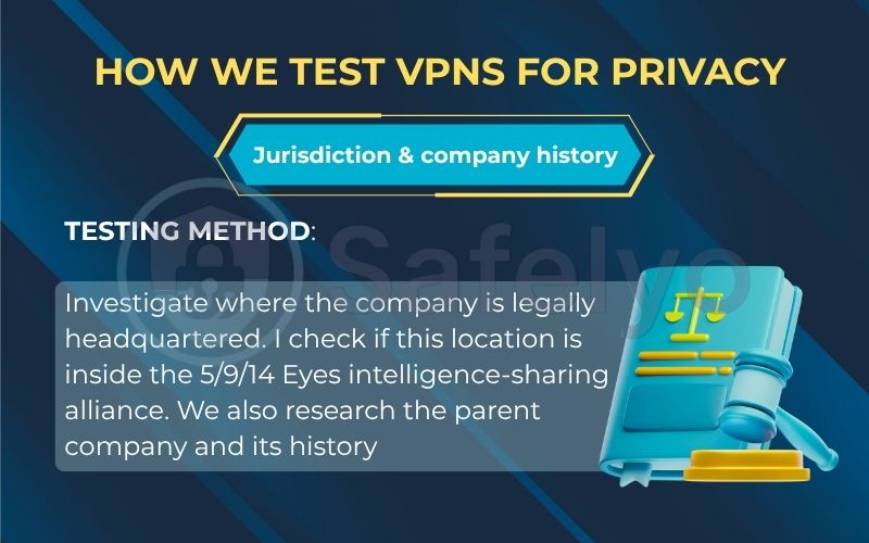 How we test VPNs for privacy through Jurisdiction & company history How we test VPNs for privacy through Jurisdiction & company history