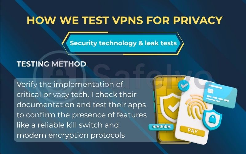 How we test VPNs for privacy through Security technology & leak tests How we test VPNs for privacy through Security technology & leak tests