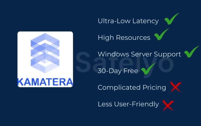 Kamatera – Best for forex traders (lowest latency)