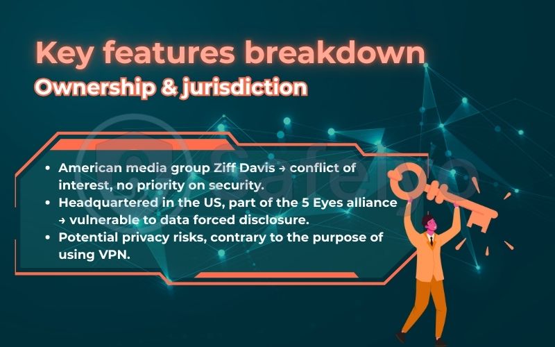 Key features breakdown: Ownership & jurisdiction
