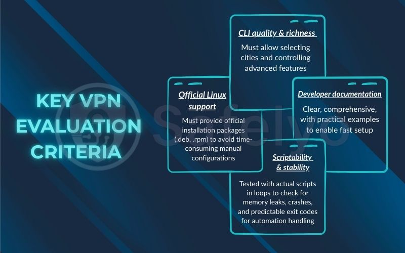 Key VPN evaluation criteria