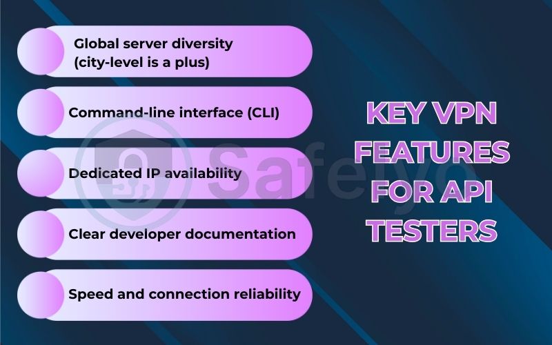 Key VPN features for API testers