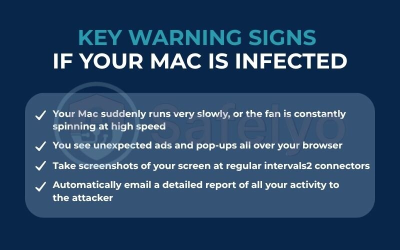 Key warning signs if your mac is infected