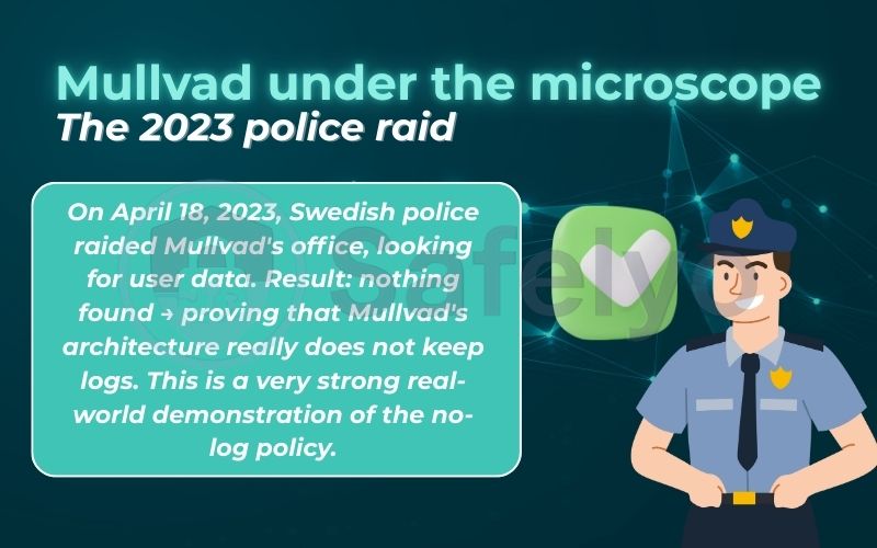 Mullvad under the microscope: The 2023 police raid Mullvad under the microscope: The 2023 police raid