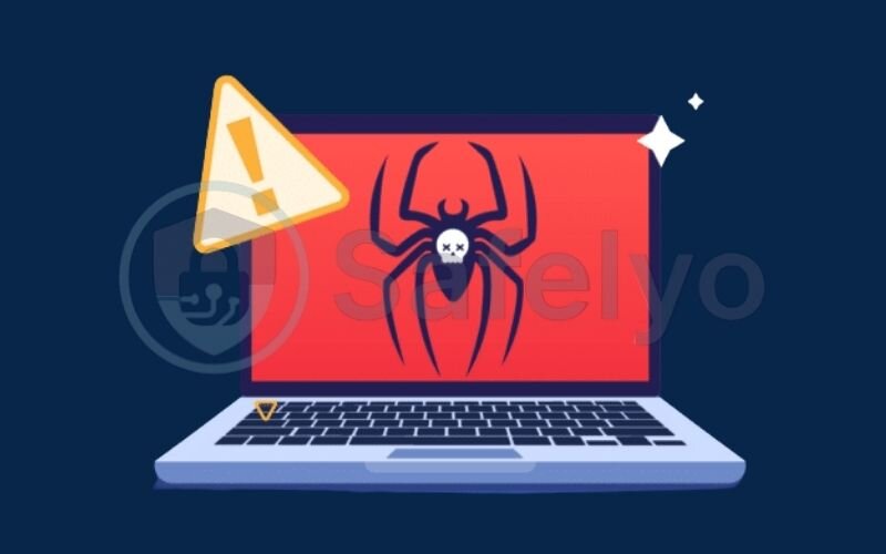 Polymorphic virus Polymorphic virus