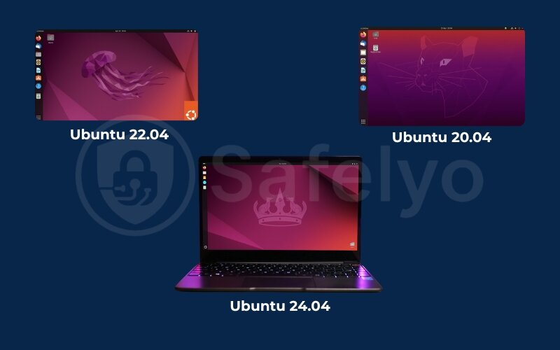 Prerequisites to install and configure MySQL on Ubuntu Prerequisites to install and confiagure MySQL on Ubuntu