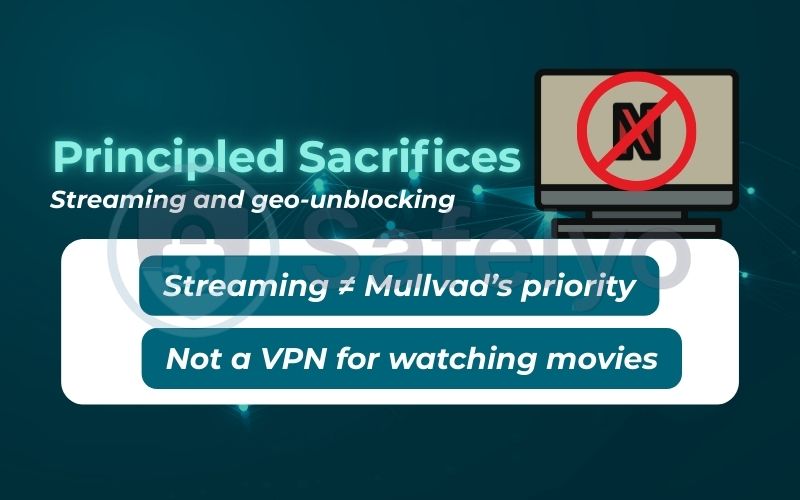 Principled Sacrifices: Streaming and geo-unblocking Principled Sacrifices: Streaming and geo-unblocking