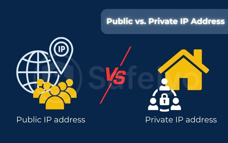 Public vs. Private IP Address
