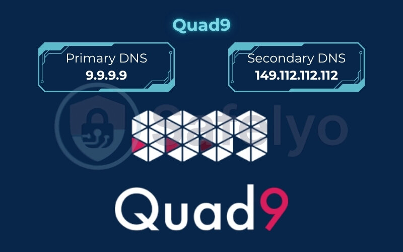 Quad9